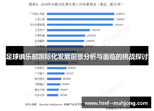 足球俱乐部国际化发展前景分析与面临的挑战探讨