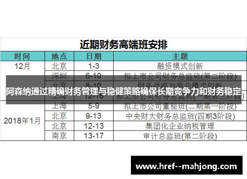 阿森纳通过精确财务管理与稳健策略确保长期竞争力和财务稳定
