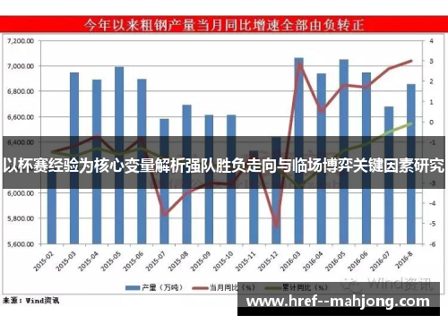 以杯赛经验为核心变量解析强队胜负走向与临场博弈关键因素研究 以杯赛经验为核心变量解析强队胜负走向与临场博弈关键因素研究