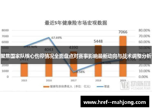 聚焦国家队核心伤停情况全面盘点对赛事影响最新动向与战术调整分析 聚焦国家队核心伤停情况全面盘点对赛事影响最新动向与战术调整分析