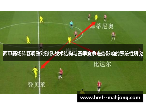 西甲赛场阵容调整对球队战术结构与赛季竞争走势影响的系统性研究