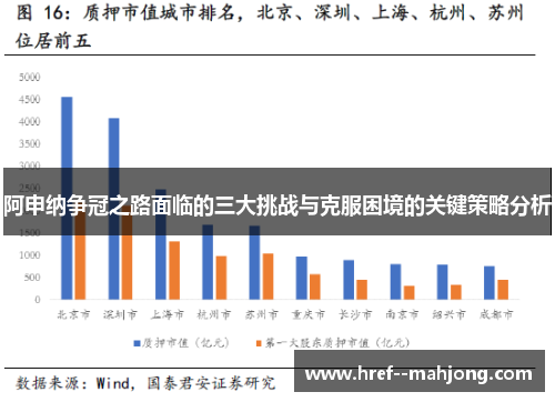 阿申纳争冠之路面临的三大挑战与克服困境的关键策略分析 阿申纳争冠之路面临的三大挑战与克服困境的关键策略分析